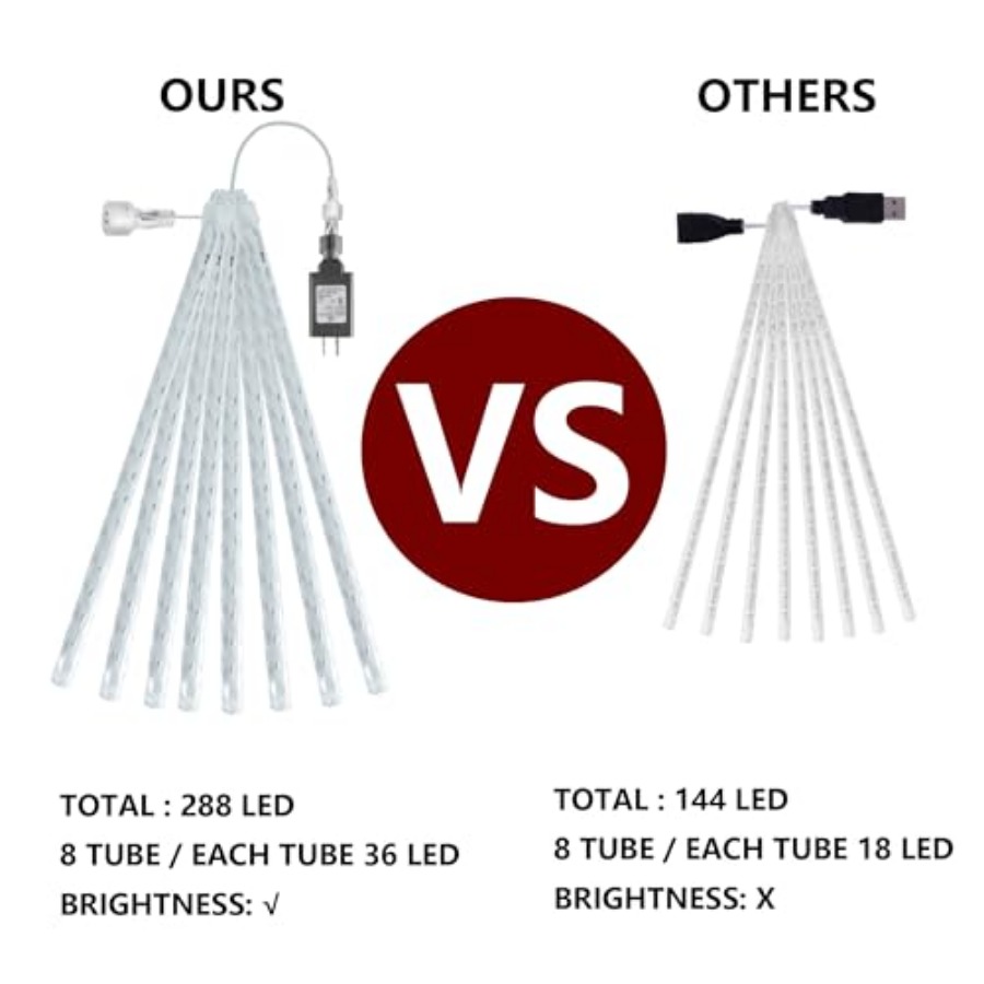 Christmas Lights Outdoor, Mete - Christmas Lights Outdoor avis et prix